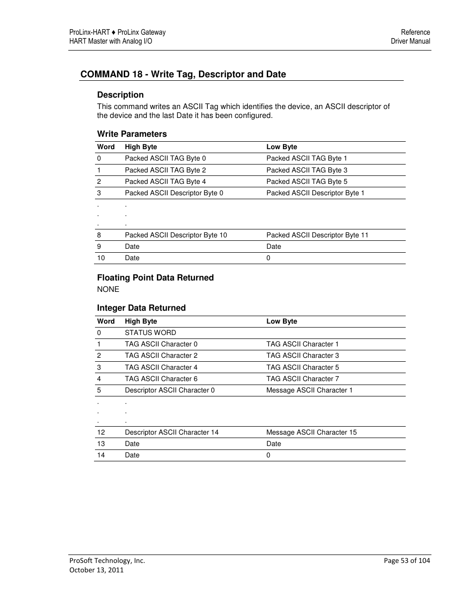 Command 18 - write tag, descriptor and date | ProSoft Technology 5228-DFNT-HART User Manual | Page 53 / 104