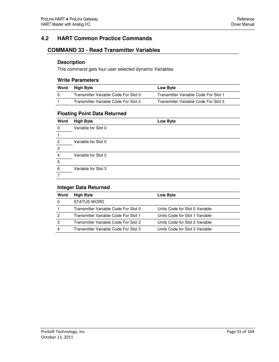 ProSoft Technology 5228-DFNT-HART User Manual | Page 55 / 104