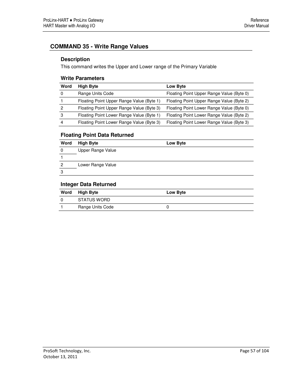 Command 35 - write range values | ProSoft Technology 5228-DFNT-HART User Manual | Page 57 / 104