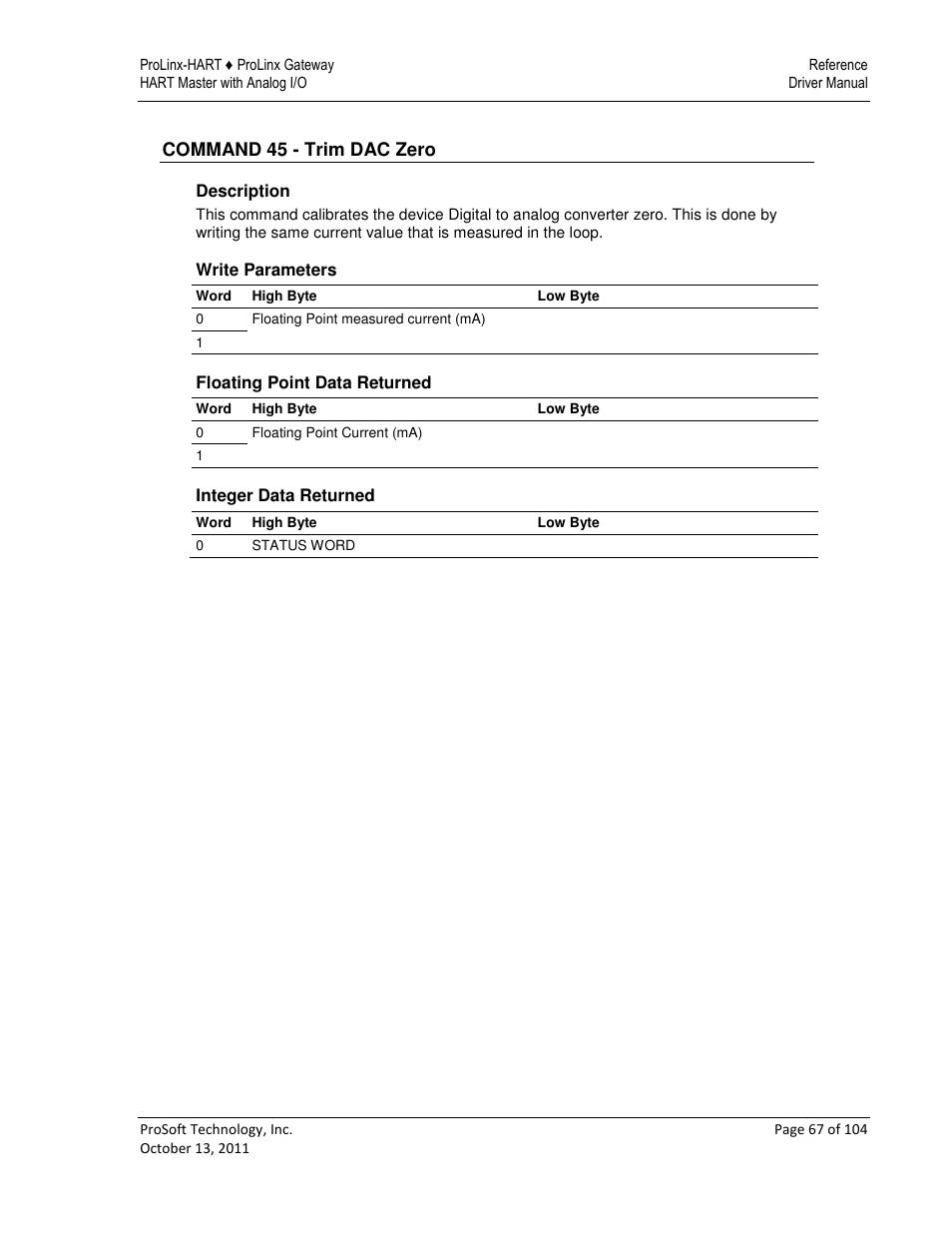 ProSoft Technology 5228-DFNT-HART User Manual | Page 67 / 104