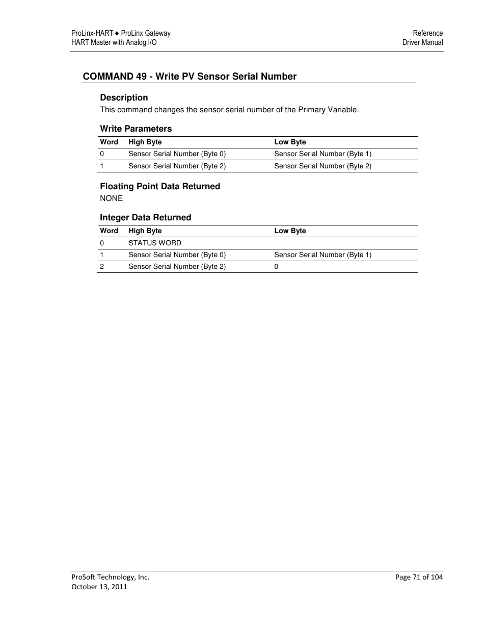 ProSoft Technology 5228-DFNT-HART User Manual | Page 71 / 104