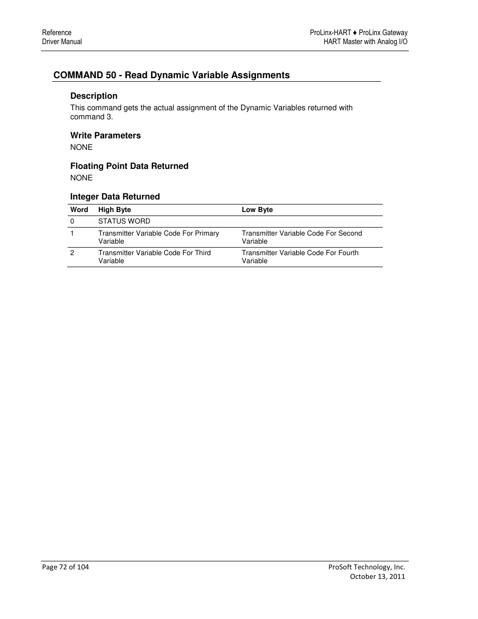 ProSoft Technology 5228-DFNT-HART User Manual | Page 72 / 104