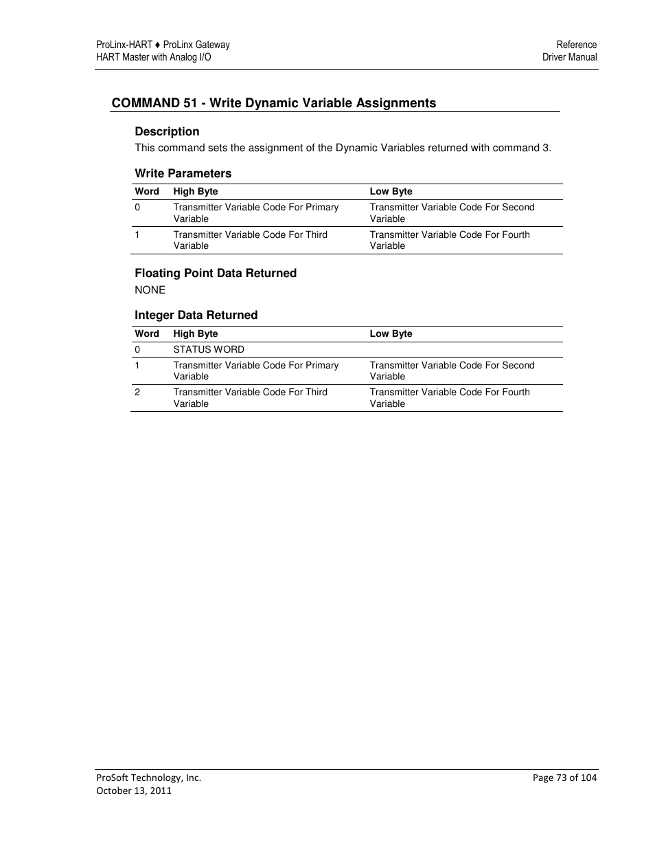 ProSoft Technology 5228-DFNT-HART User Manual | Page 73 / 104