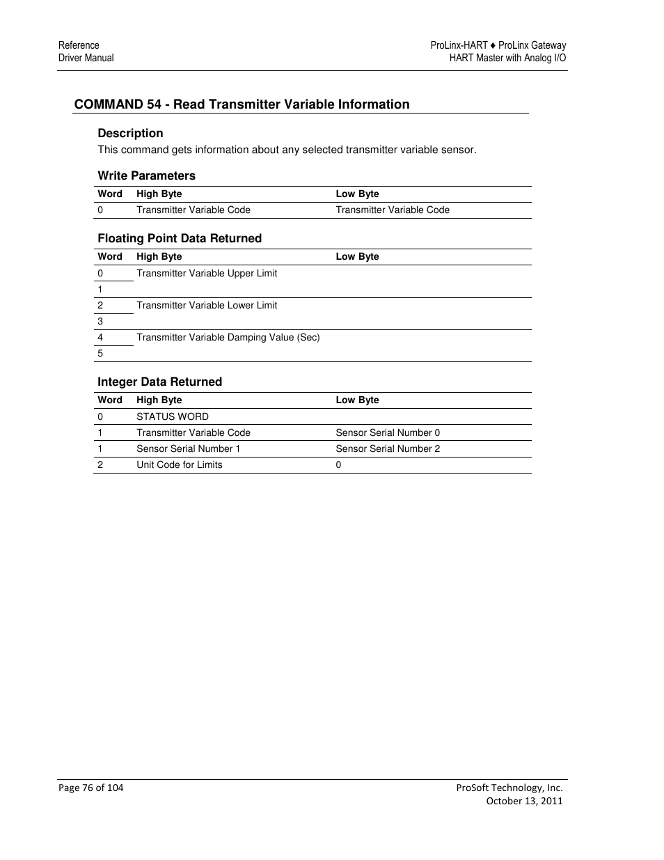 ProSoft Technology 5228-DFNT-HART User Manual | Page 76 / 104