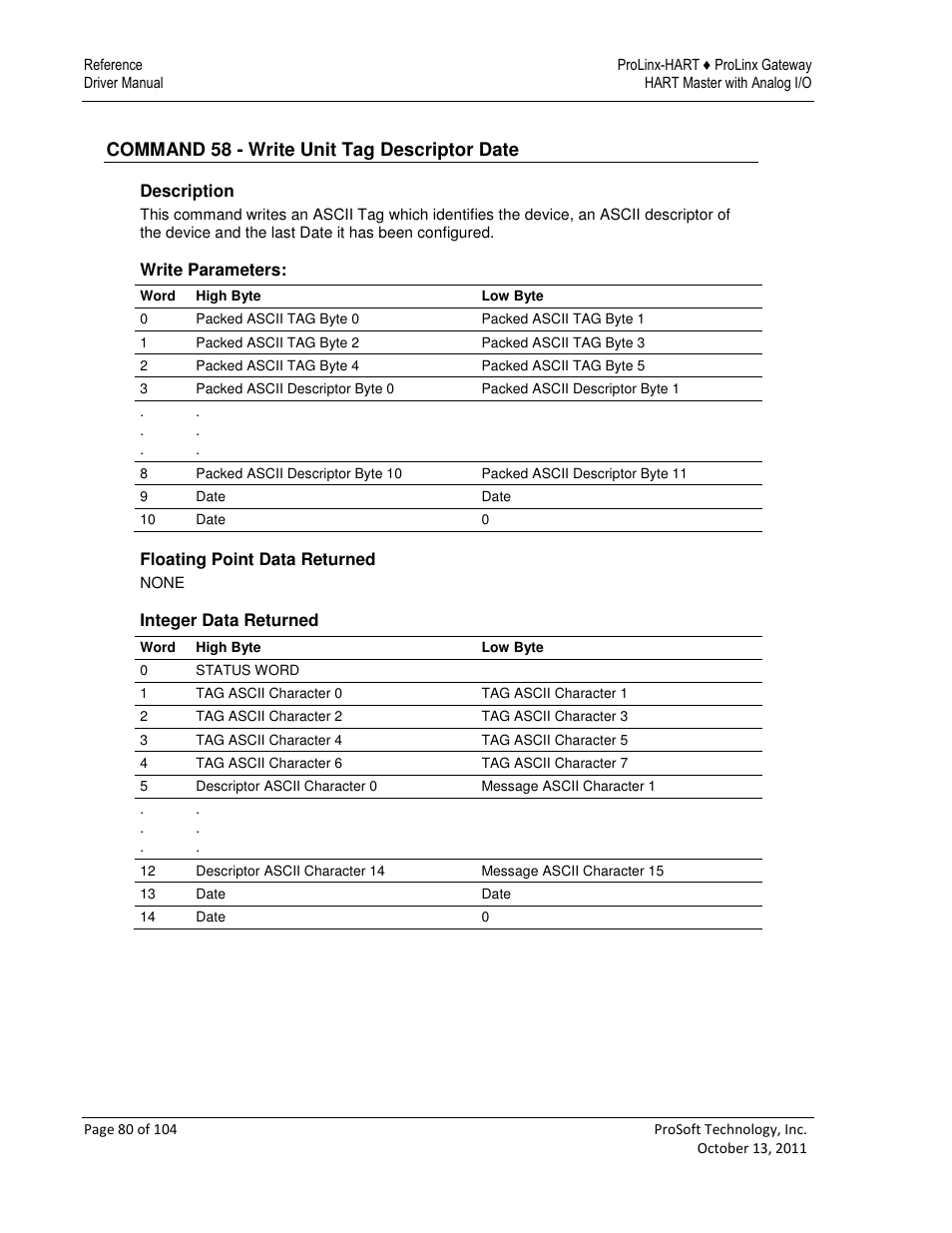 Command 58 - write unit tag descriptor date | ProSoft Technology 5228-DFNT-HART User Manual | Page 80 / 104