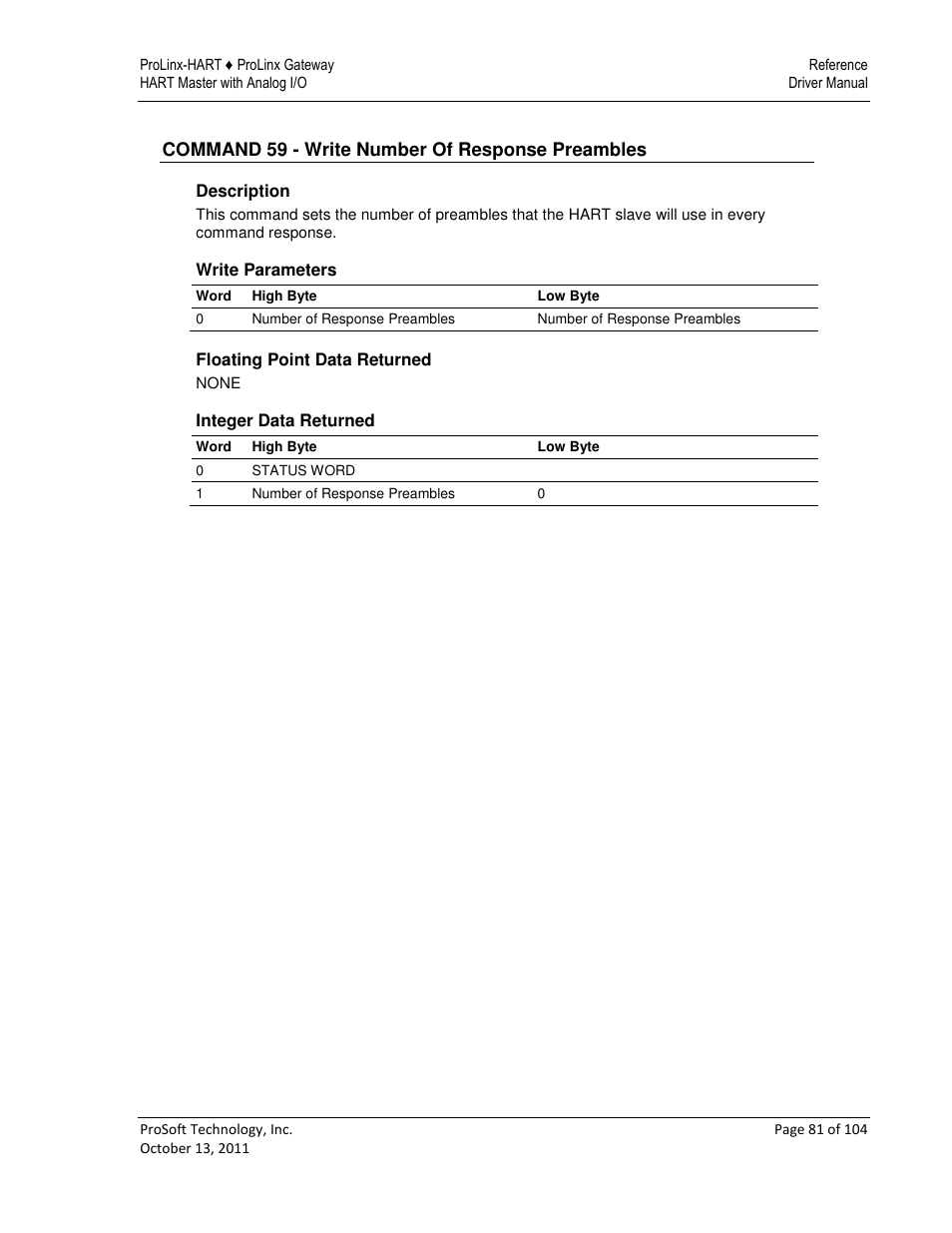 ProSoft Technology 5228-DFNT-HART User Manual | Page 81 / 104