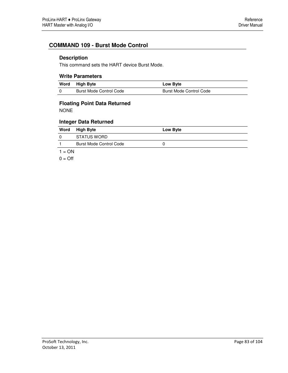 ProSoft Technology 5228-DFNT-HART User Manual | Page 83 / 104