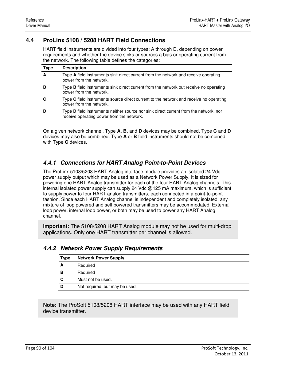 ProSoft Technology 5228-DFNT-HART User Manual | Page 90 / 104