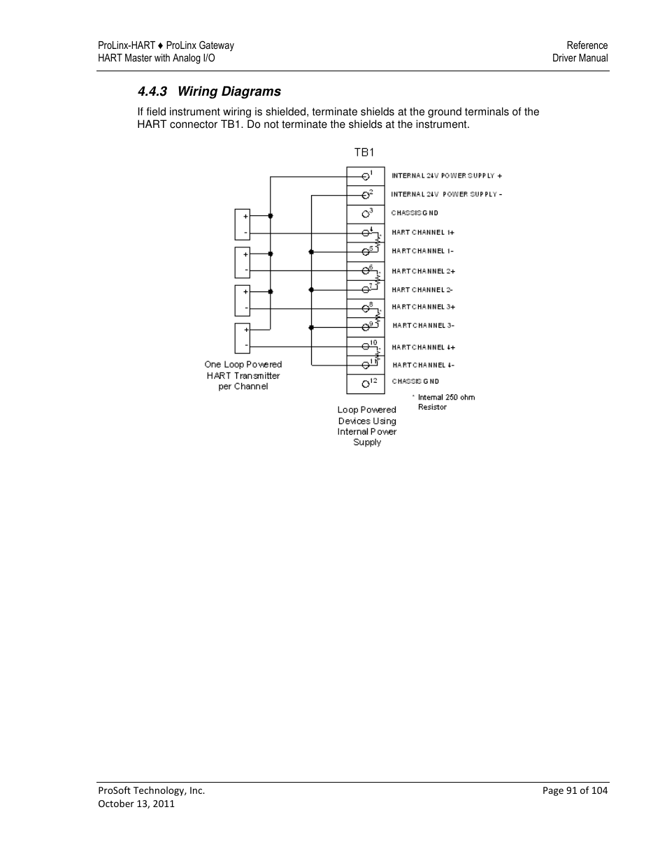 ProSoft Technology 5228-DFNT-HART User Manual | Page 91 / 104