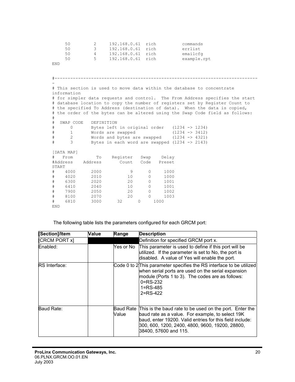 ProSoft Technology 5202-DFNT-GRCM4 User Manual | Page 20 / 24