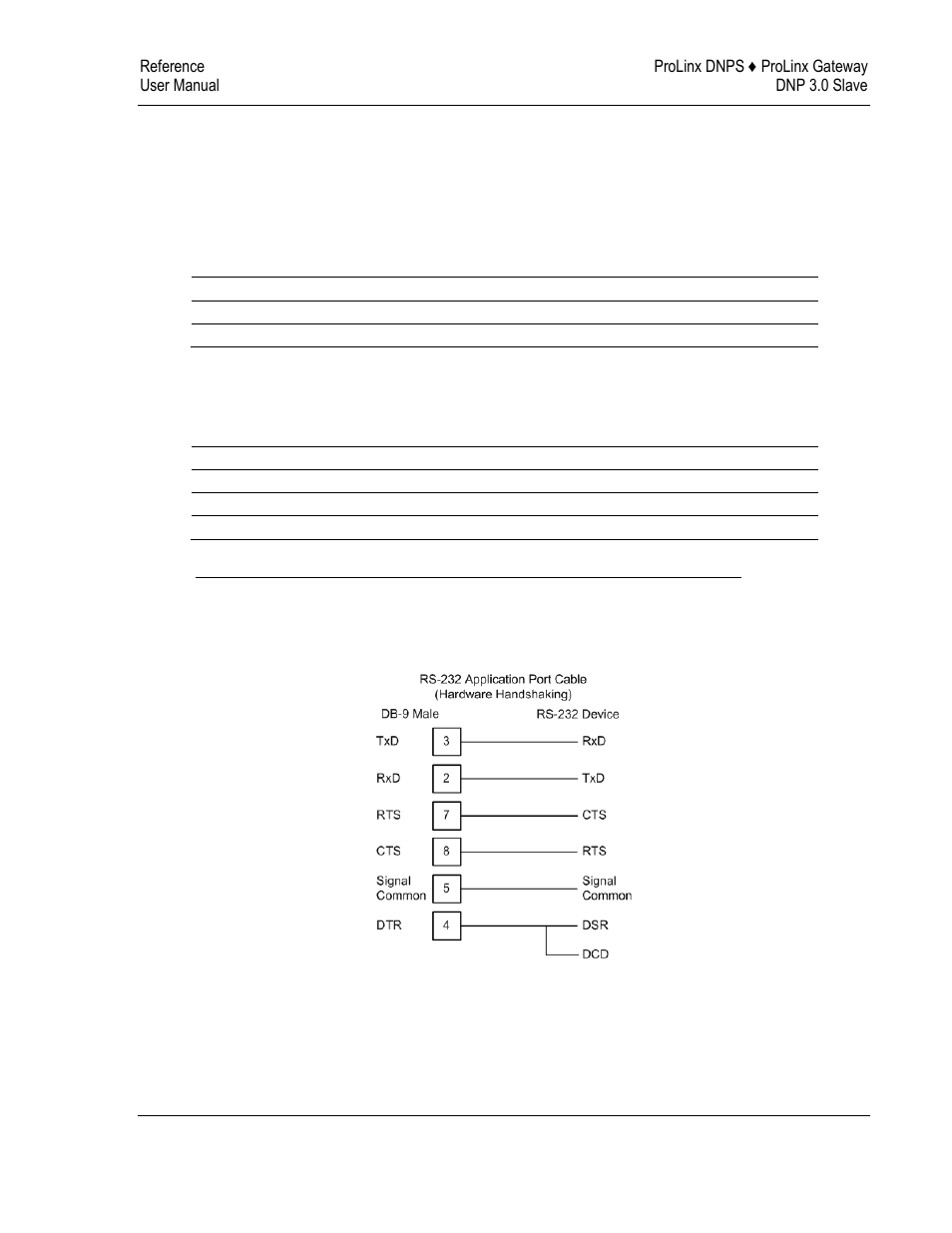 Serial port cable connections: multiple port units | ProSoft Technology 5201-DFNT-DNPS User Manual | Page 45 / 86