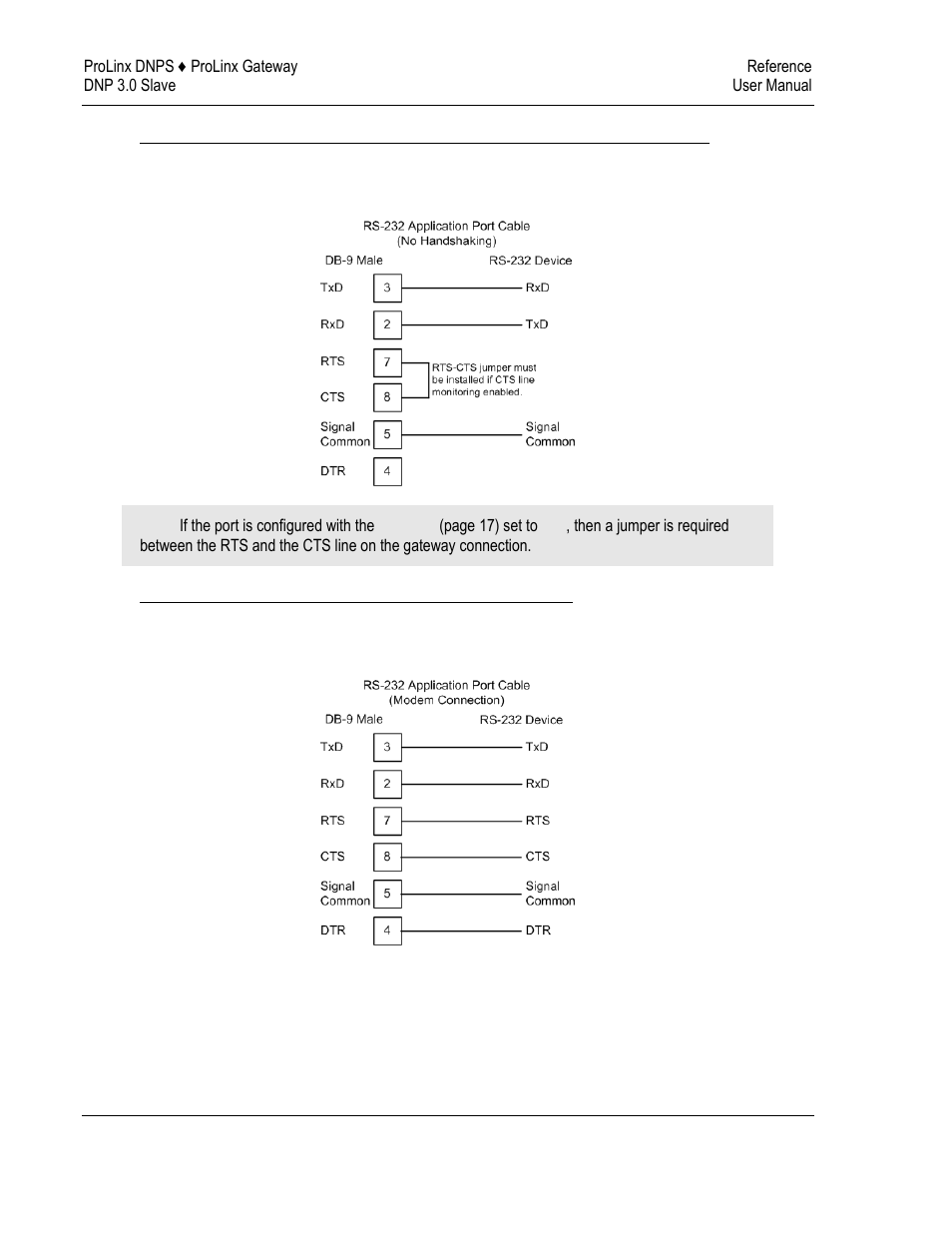 ProSoft Technology 5201-DFNT-DNPS User Manual | Page 46 / 86