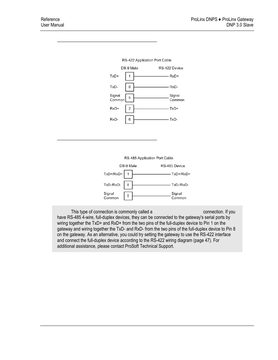 Port 0, 1, 2, 3: rs-422 interface connections, Port 0, 1, 2, 3: rs-485 interface connections | ProSoft Technology 5201-DFNT-DNPS User Manual | Page 47 / 86
