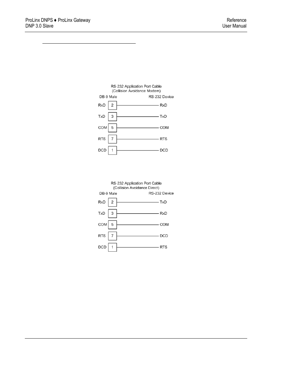 Collision avoidance (dnp modules only) | ProSoft Technology 5201-DFNT-DNPS User Manual | Page 48 / 86