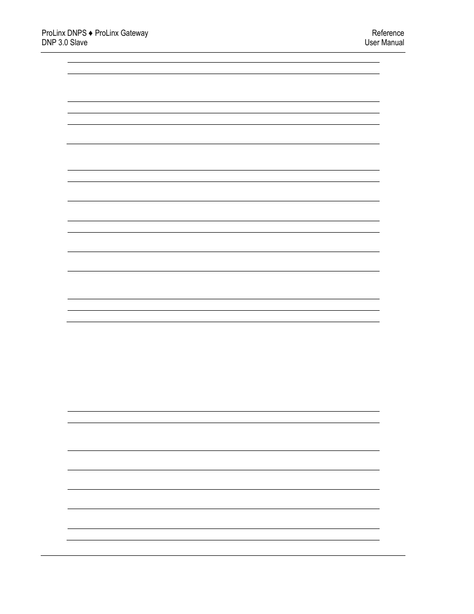 Second byte, Iin bit definitions, First byte | ProSoft Technology 5201-DFNT-DNPS User Manual | Page 66 / 86