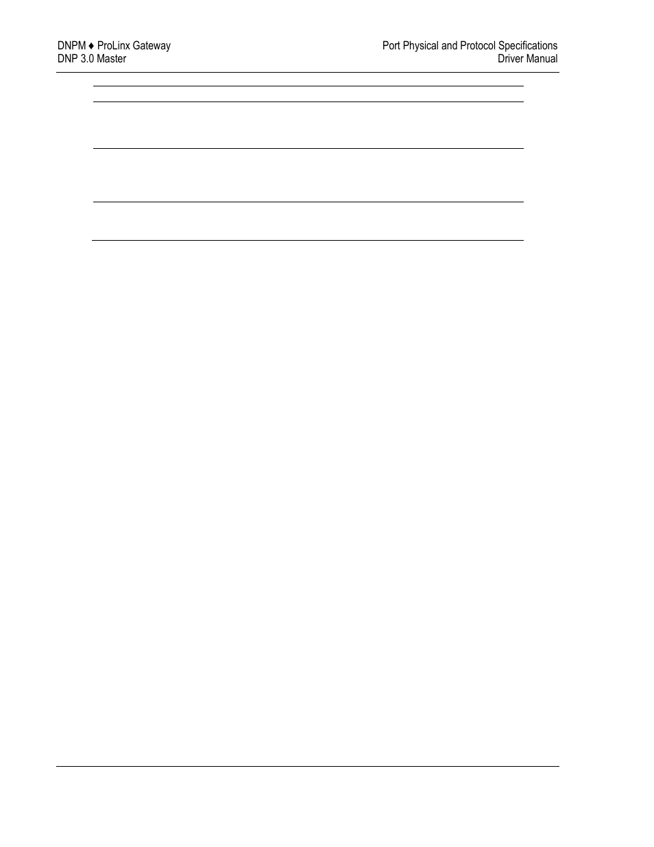 ProSoft Technology 5201-DFNT-DNPM User Manual | Page 12 / 56