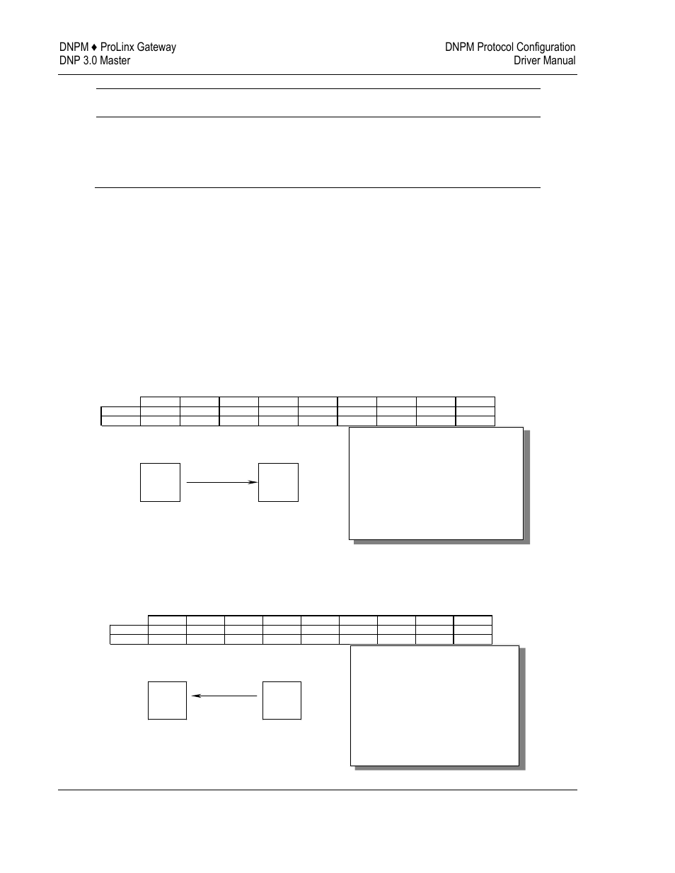 Binary input command examples, Binary output command examples | ProSoft Technology 5201-DFNT-DNPM User Manual | Page 18 / 56