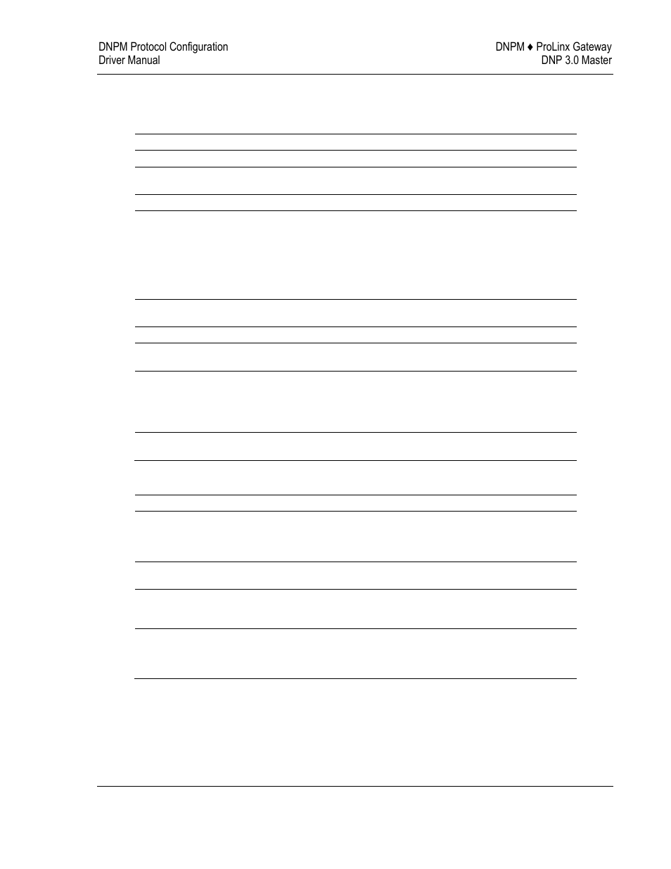 ProSoft Technology 5201-DFNT-DNPM User Manual | Page 21 / 56