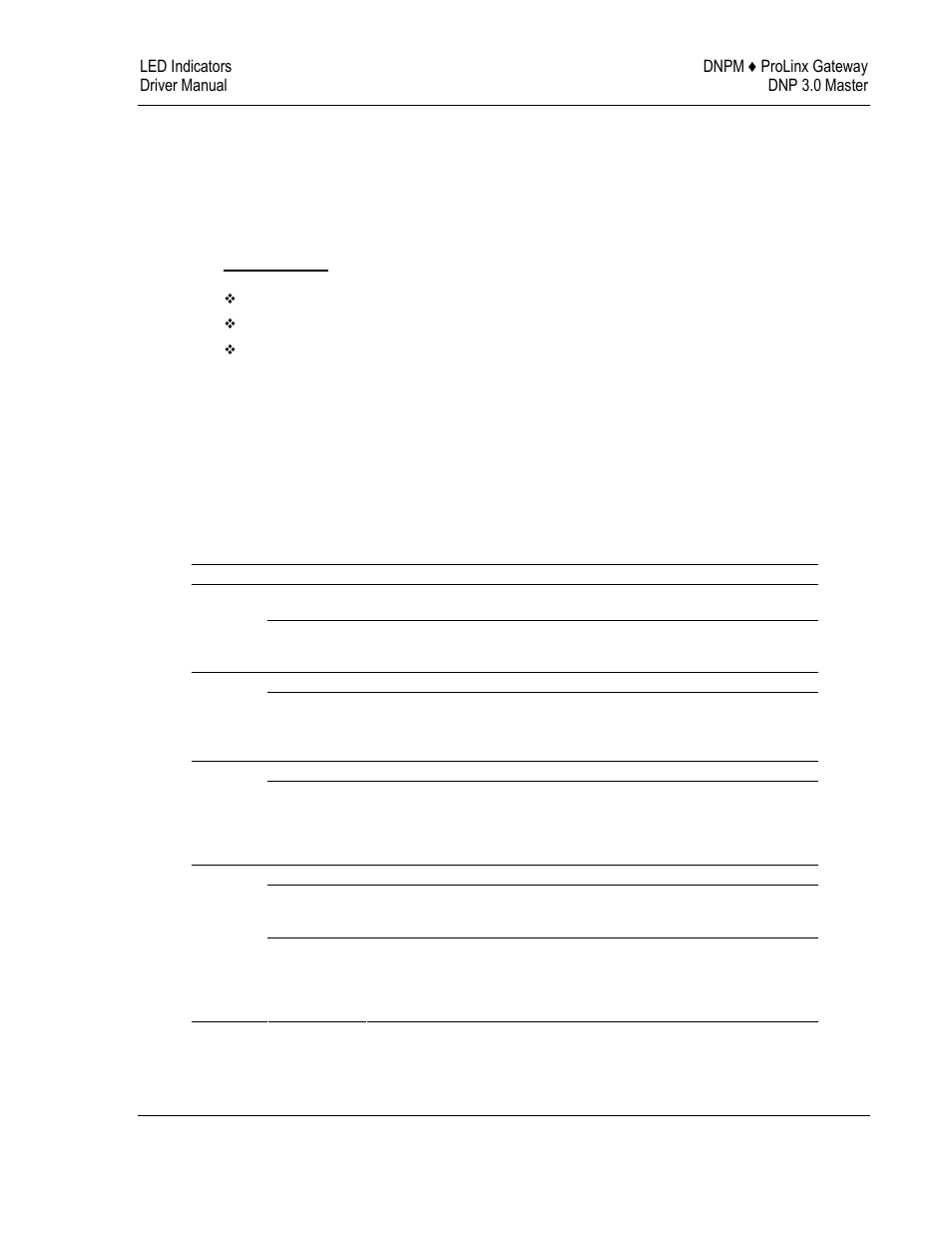 Led indicators, Common module leds, 5 led indicators | ProSoft Technology 5201-DFNT-DNPM User Manual | Page 31 / 56