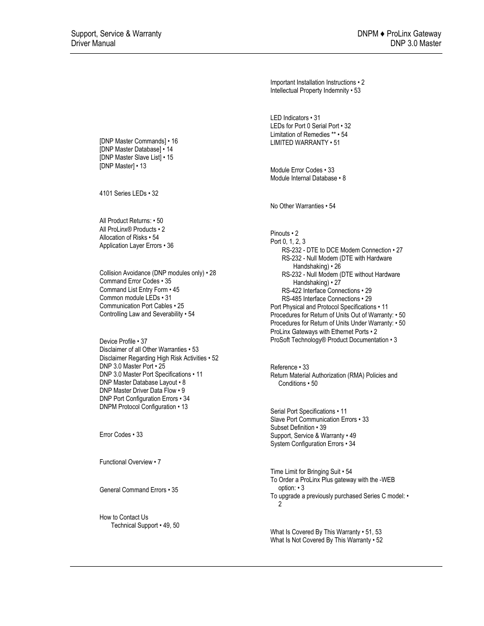 Index | ProSoft Technology 5201-DFNT-DNPM User Manual | Page 55 / 56