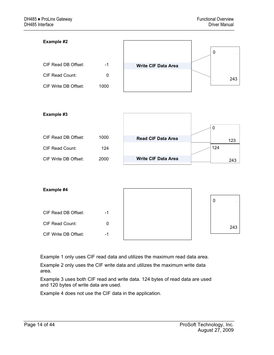 ProSoft Technology 5201-DFNT-DH485 User Manual | Page 14 / 44