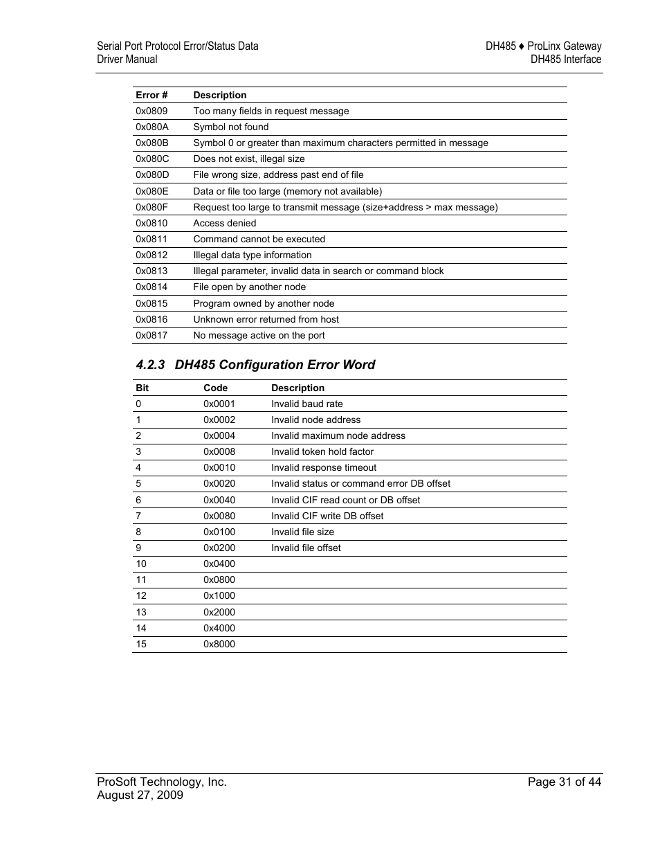 Dh485 configuration error word, 3 dh485 configuration error word | ProSoft Technology 5201-DFNT-DH485 User Manual | Page 31 / 44