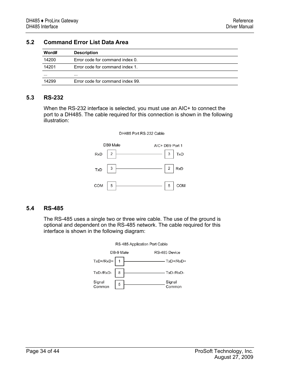 Command error list data area, Rs-232, Rs-485 | ProSoft Technology 5201-DFNT-DH485 User Manual | Page 34 / 44