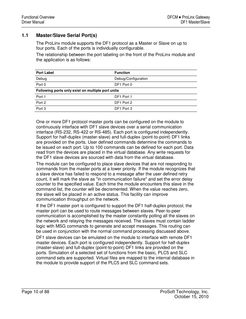 ProSoft Technology 5202-DFNT-DFCM4 User Manual | Page 10 / 88