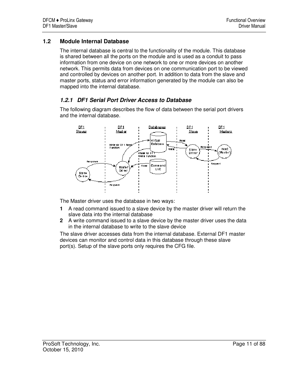 ProSoft Technology 5202-DFNT-DFCM4 User Manual | Page 11 / 88