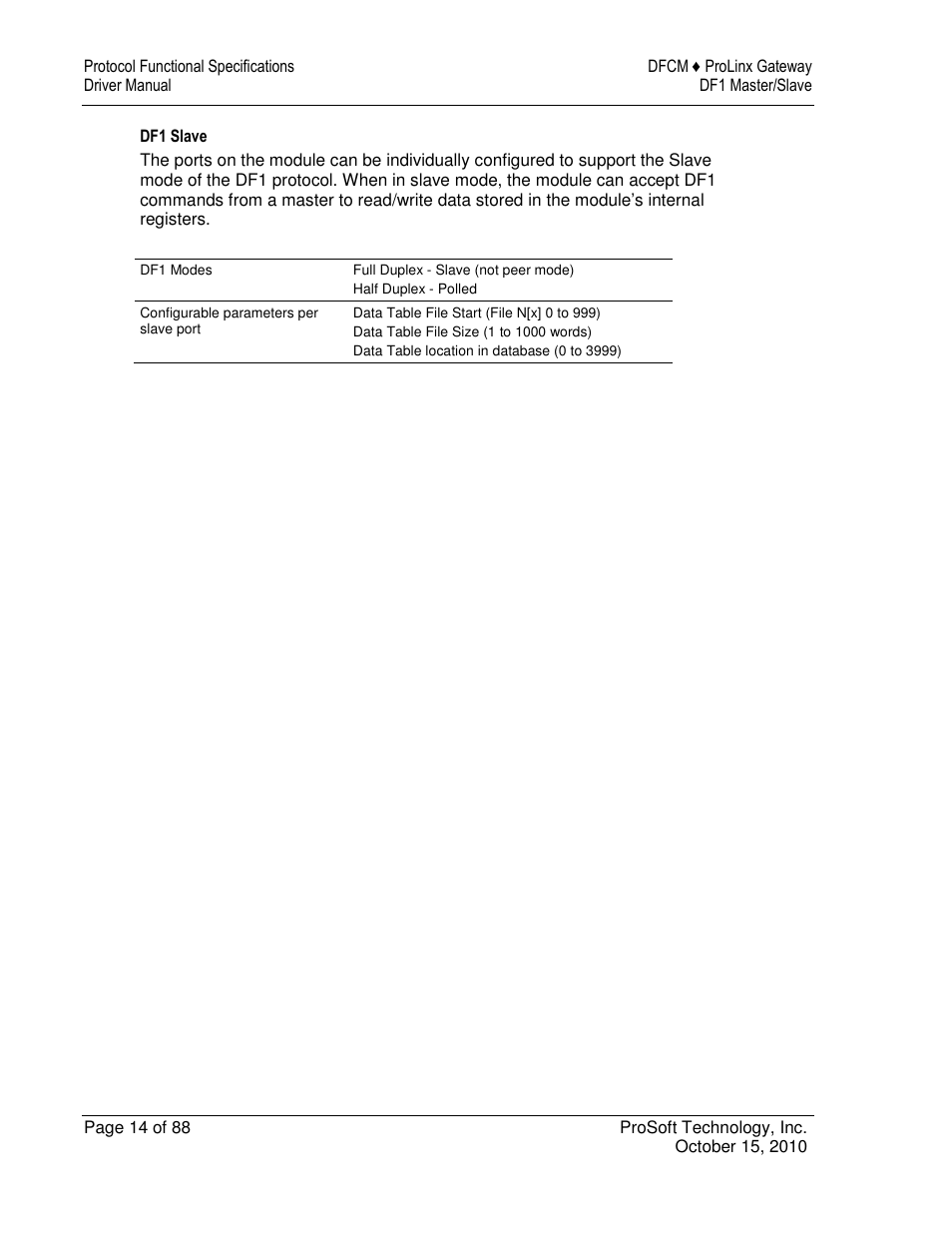 ProSoft Technology 5202-DFNT-DFCM4 User Manual | Page 14 / 88