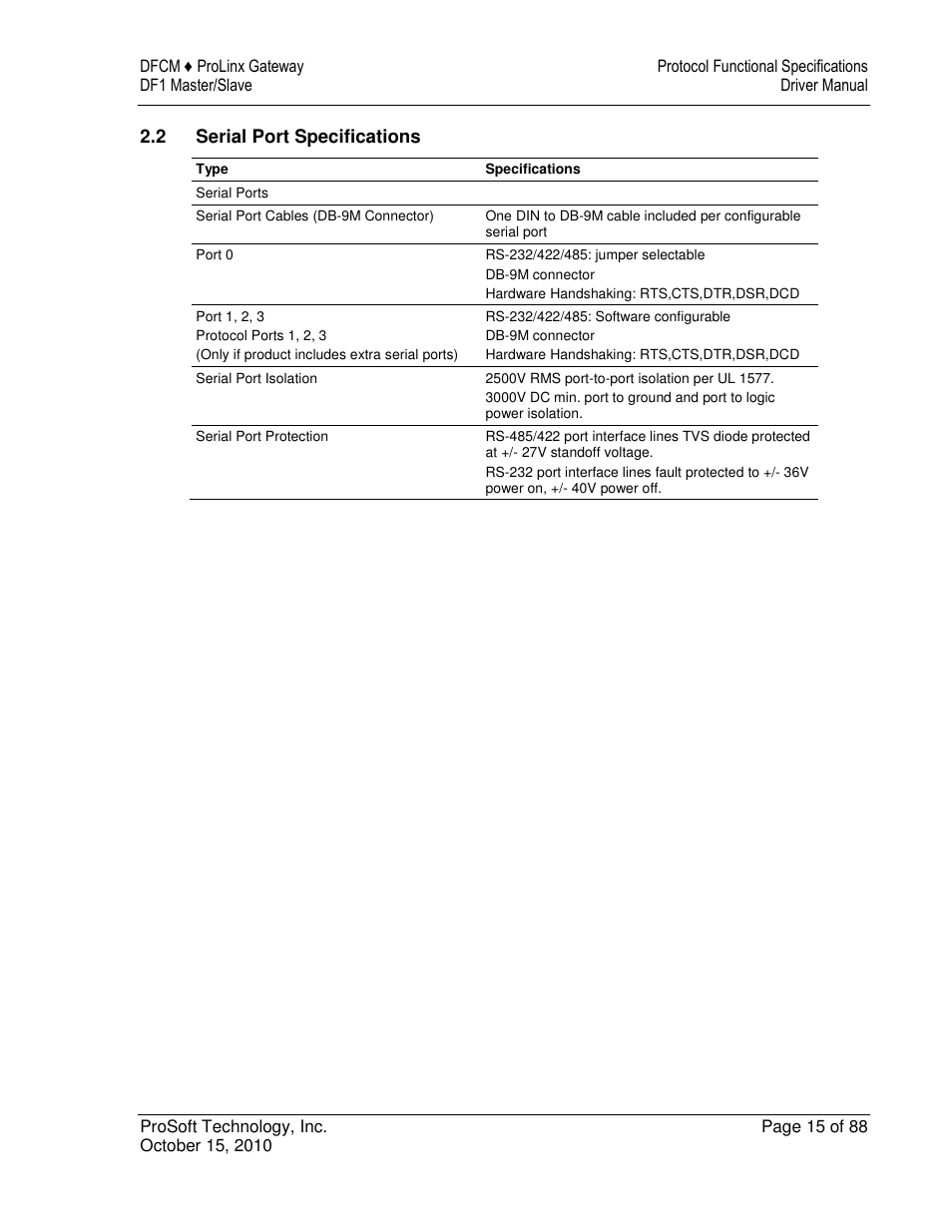 ProSoft Technology 5202-DFNT-DFCM4 User Manual | Page 15 / 88