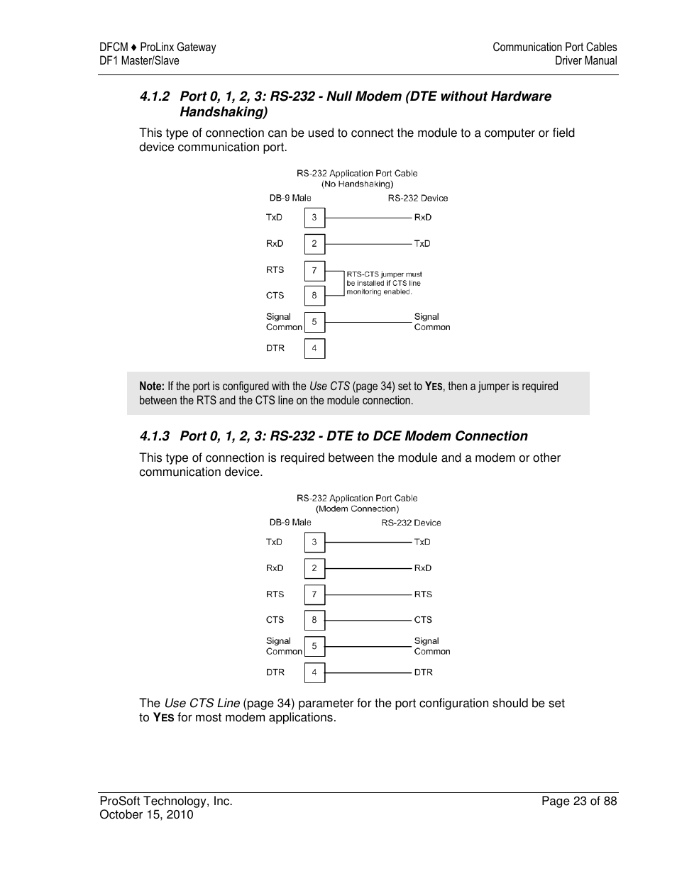 ProSoft Technology 5202-DFNT-DFCM4 User Manual | Page 23 / 88