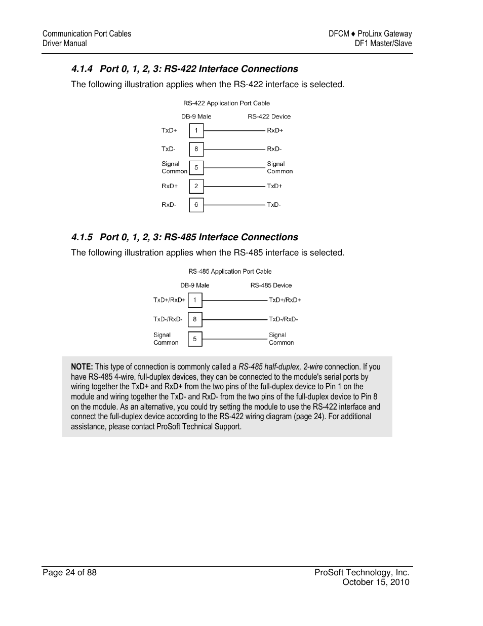 ProSoft Technology 5202-DFNT-DFCM4 User Manual | Page 24 / 88