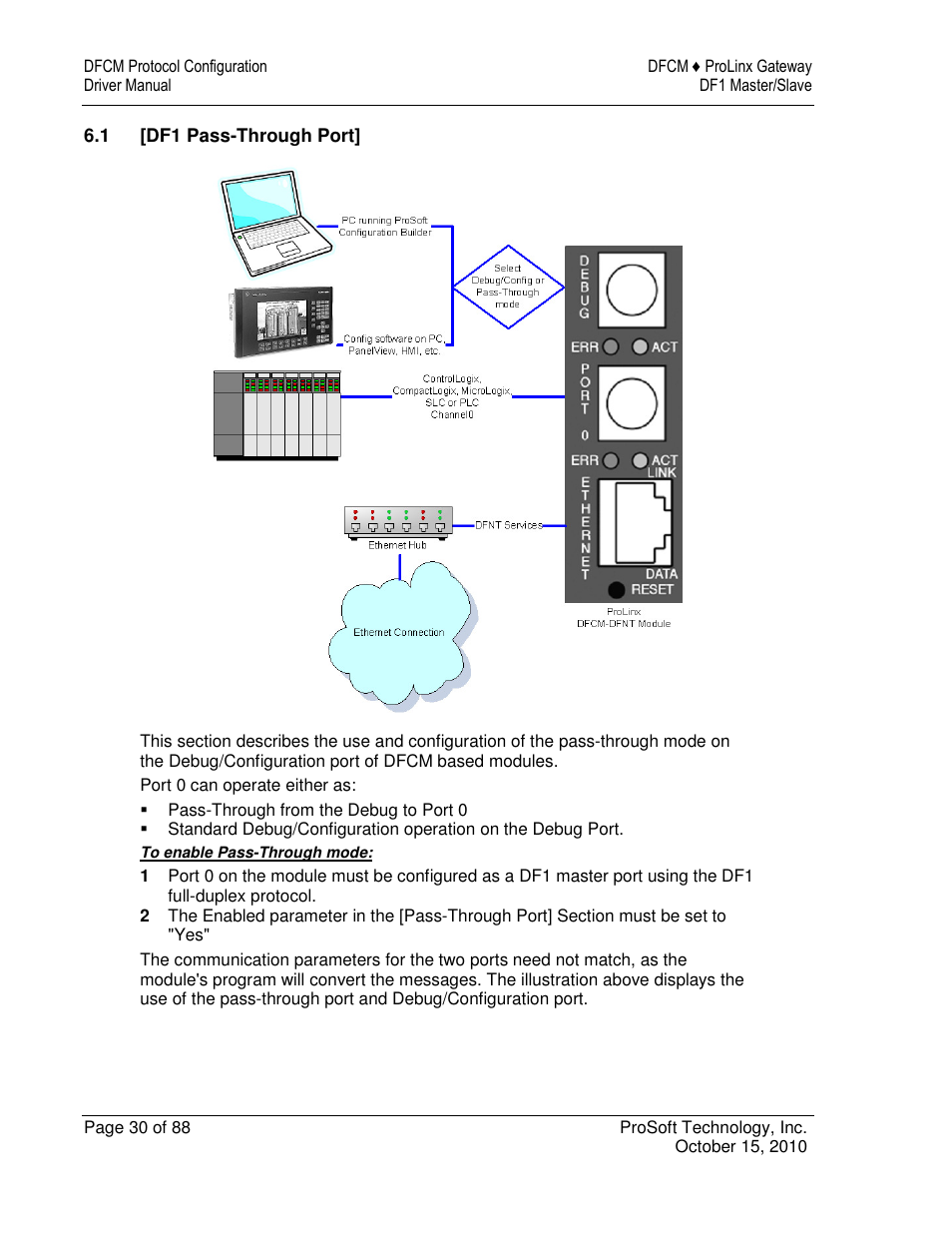 ProSoft Technology 5202-DFNT-DFCM4 User Manual | Page 30 / 88