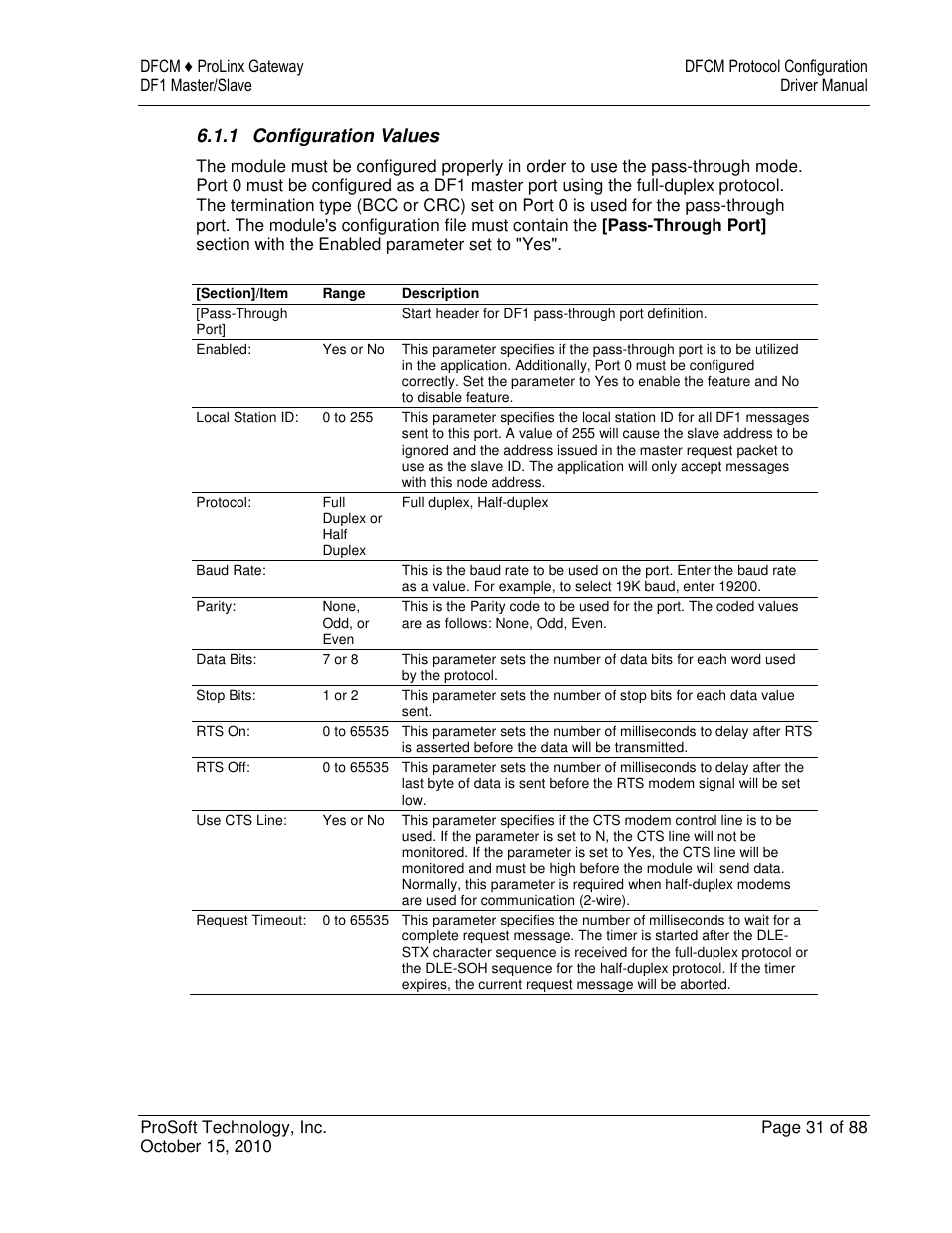 ProSoft Technology 5202-DFNT-DFCM4 User Manual | Page 31 / 88