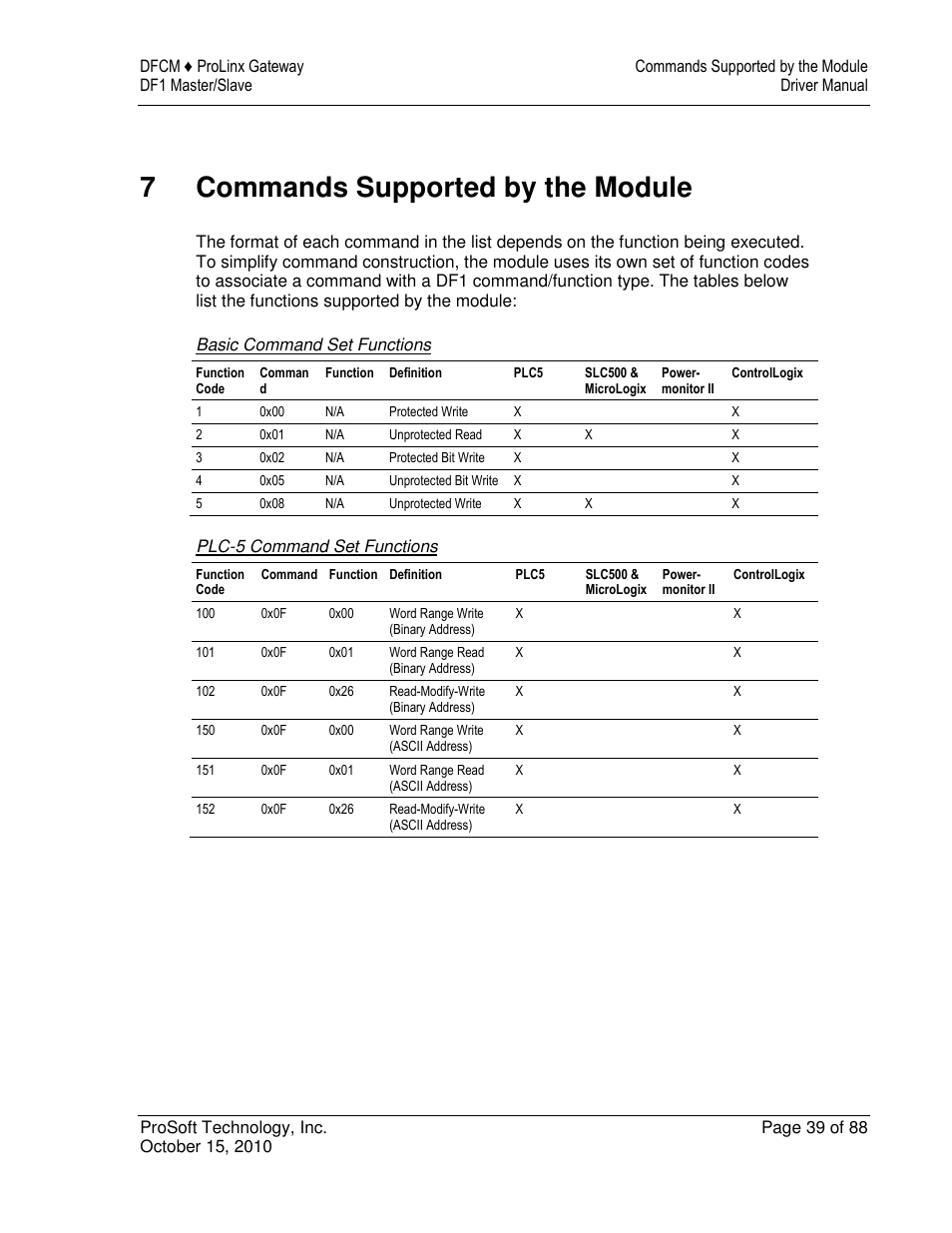 7commands supported by the module | ProSoft Technology 5202-DFNT-DFCM4 User Manual | Page 39 / 88