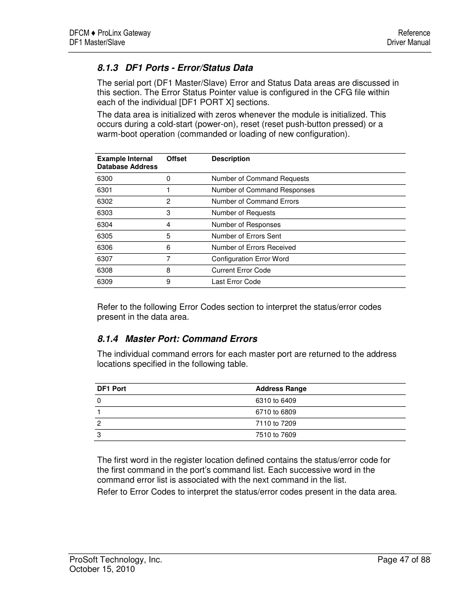 ProSoft Technology 5202-DFNT-DFCM4 User Manual | Page 47 / 88