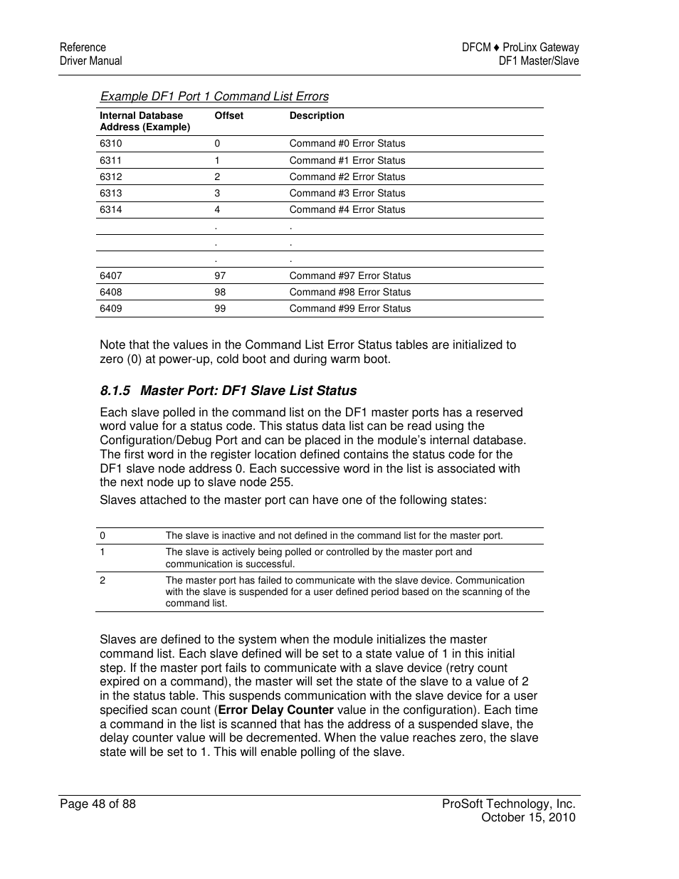 ProSoft Technology 5202-DFNT-DFCM4 User Manual | Page 48 / 88