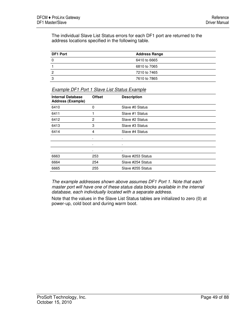 ProSoft Technology 5202-DFNT-DFCM4 User Manual | Page 49 / 88