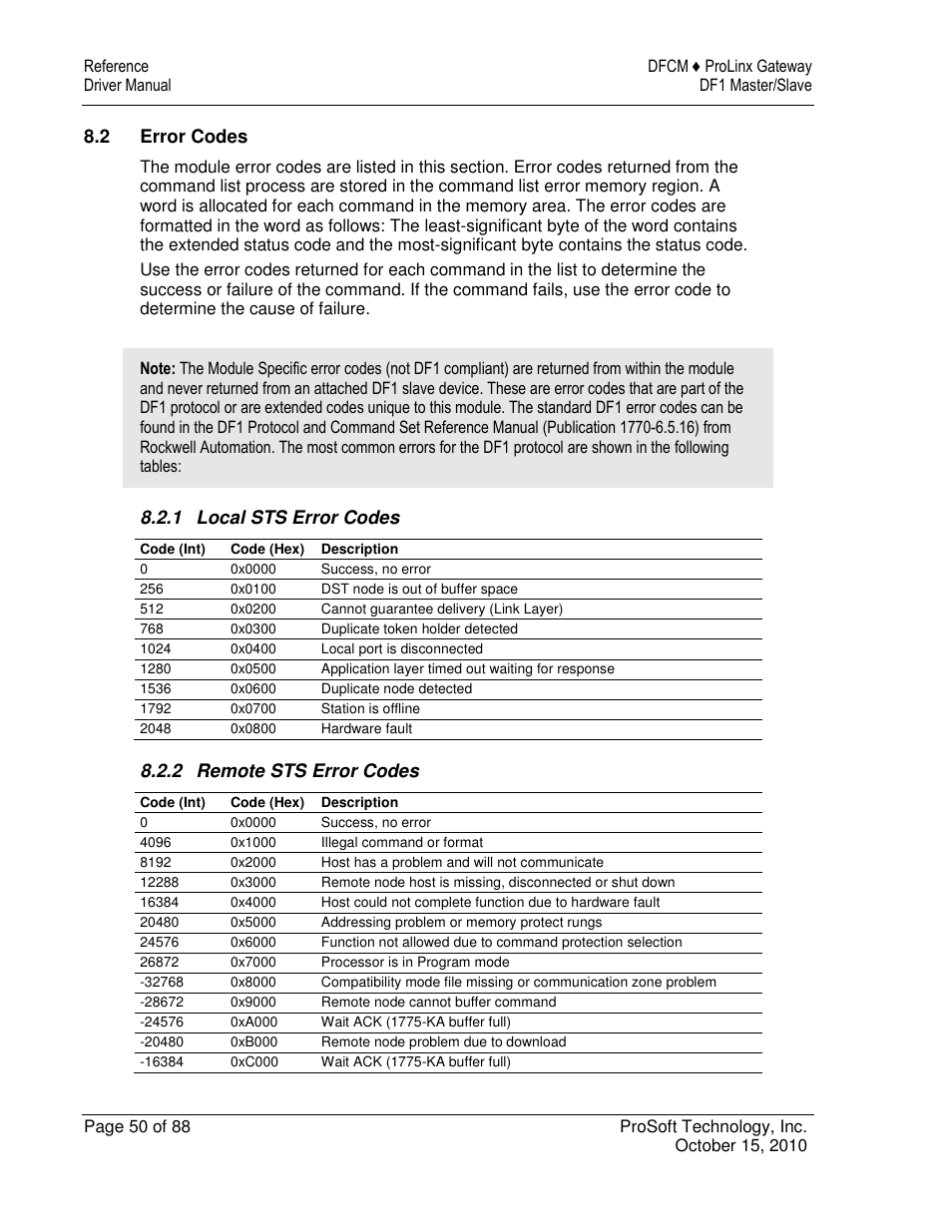 ProSoft Technology 5202-DFNT-DFCM4 User Manual | Page 50 / 88