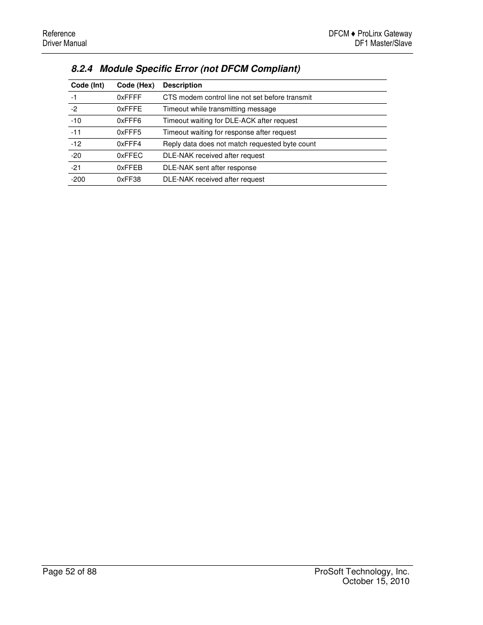 ProSoft Technology 5202-DFNT-DFCM4 User Manual | Page 52 / 88