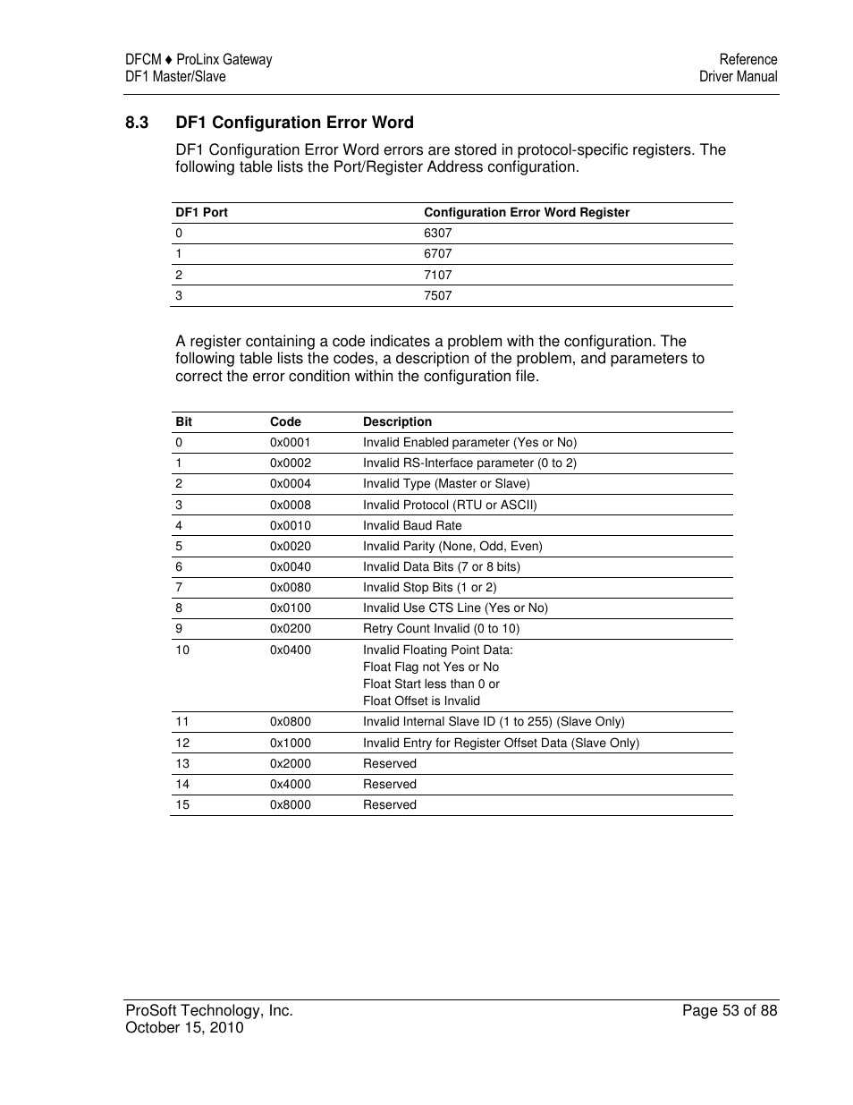 ProSoft Technology 5202-DFNT-DFCM4 User Manual | Page 53 / 88