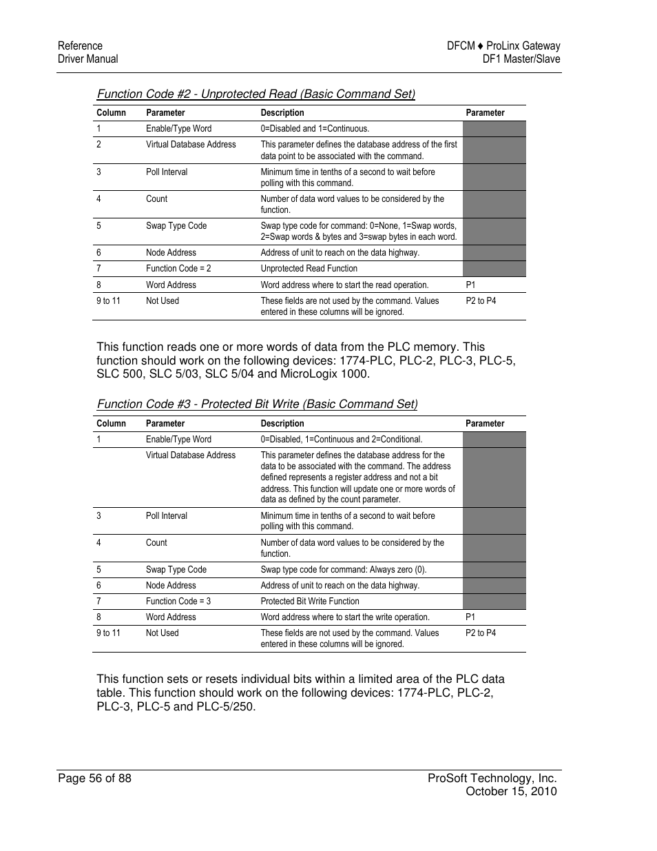 ProSoft Technology 5202-DFNT-DFCM4 User Manual | Page 56 / 88