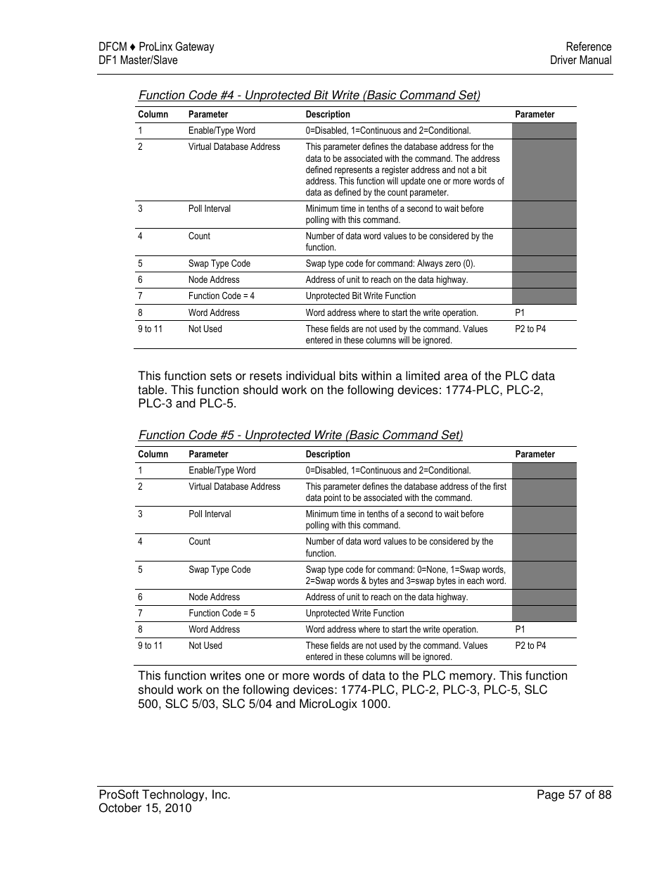 ProSoft Technology 5202-DFNT-DFCM4 User Manual | Page 57 / 88