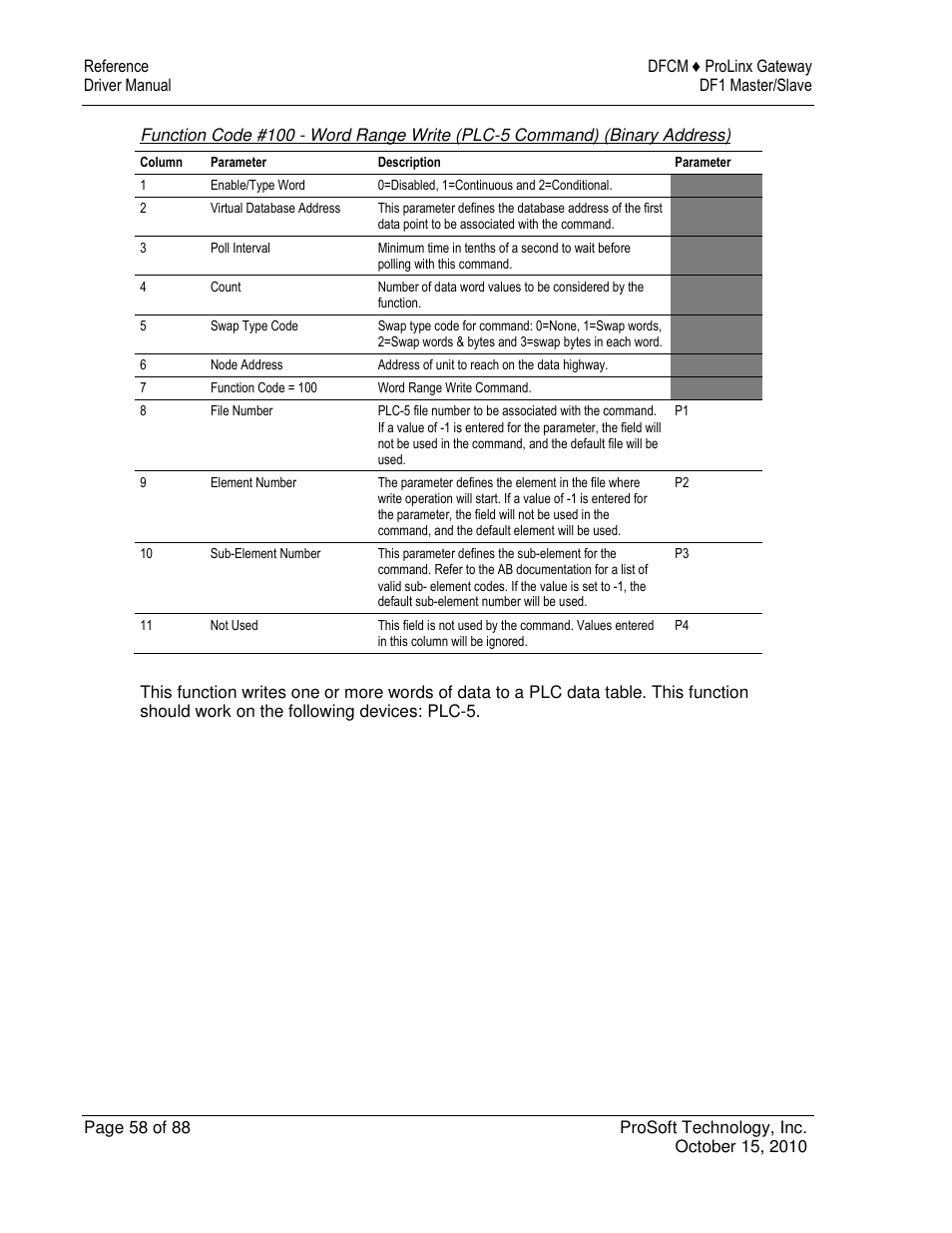 ProSoft Technology 5202-DFNT-DFCM4 User Manual | Page 58 / 88