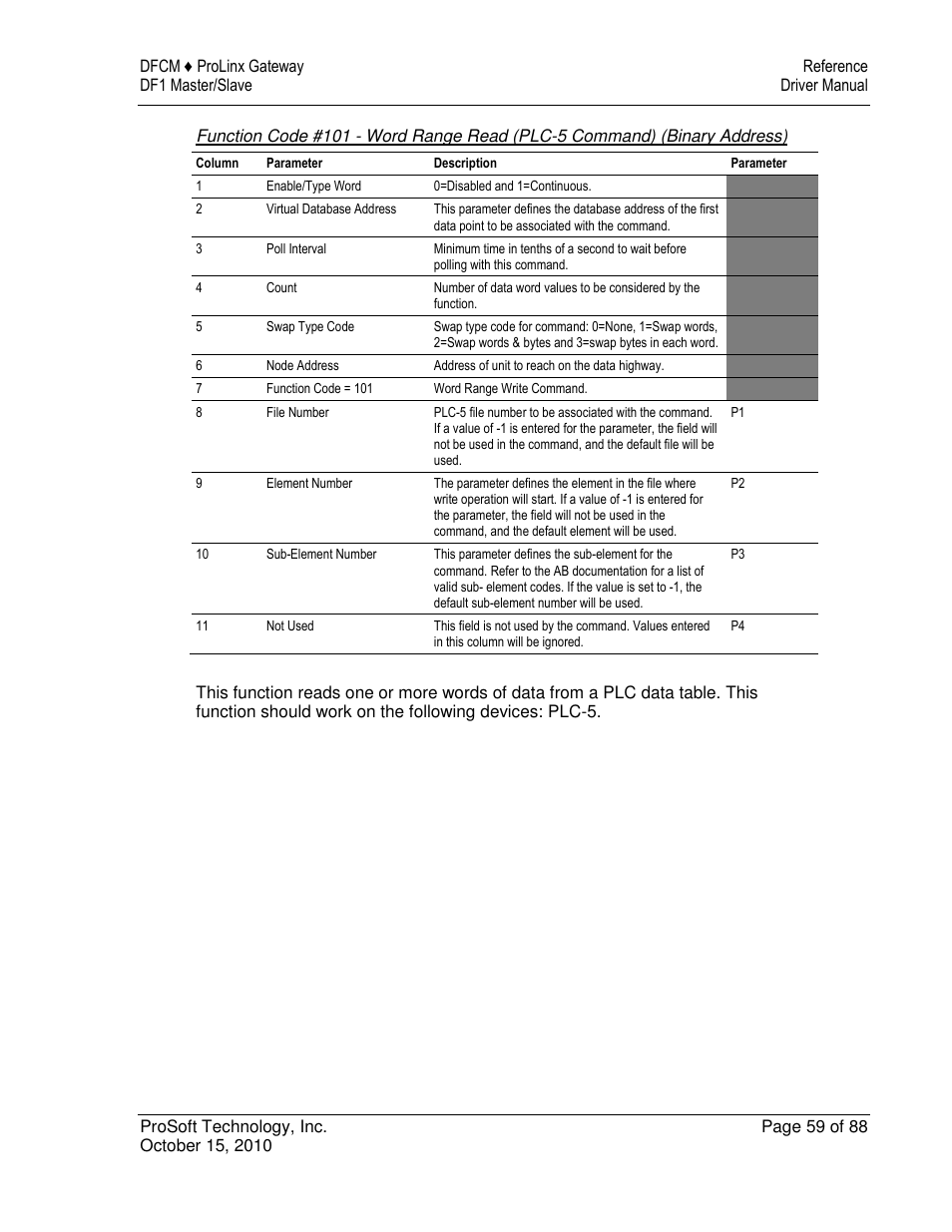 ProSoft Technology 5202-DFNT-DFCM4 User Manual | Page 59 / 88