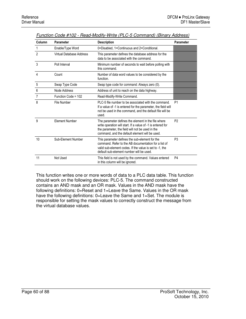 ProSoft Technology 5202-DFNT-DFCM4 User Manual | Page 60 / 88