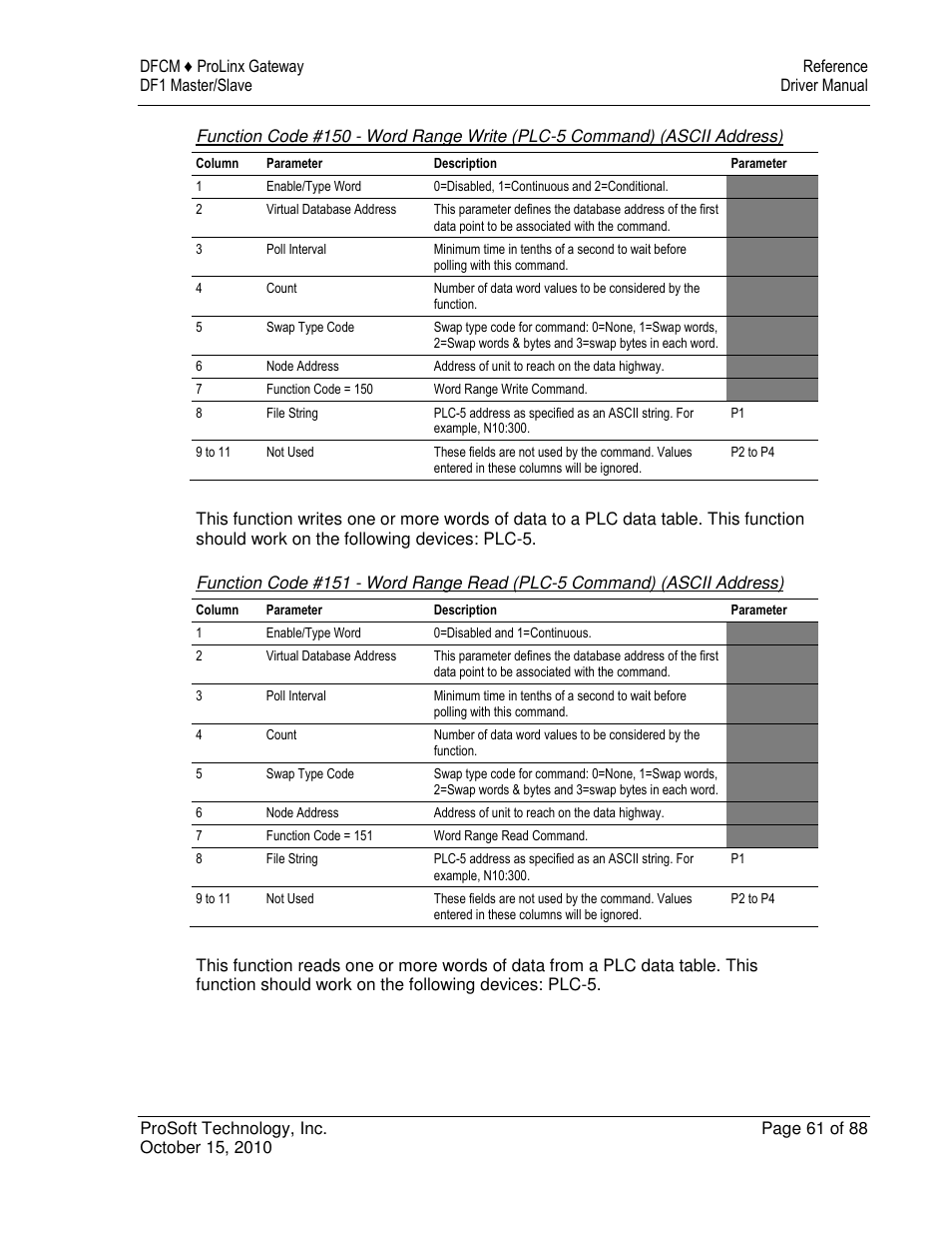ProSoft Technology 5202-DFNT-DFCM4 User Manual | Page 61 / 88