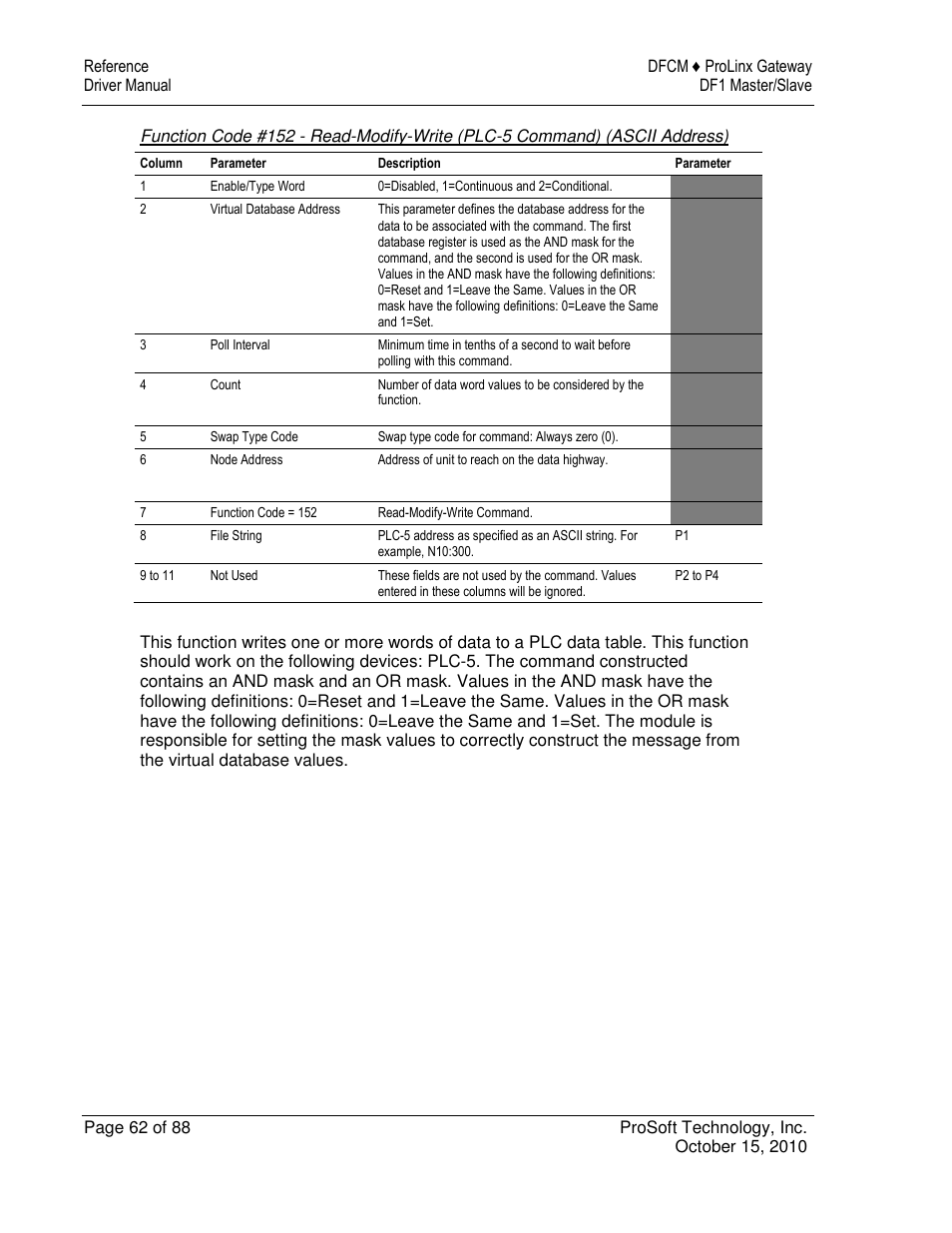 ProSoft Technology 5202-DFNT-DFCM4 User Manual | Page 62 / 88