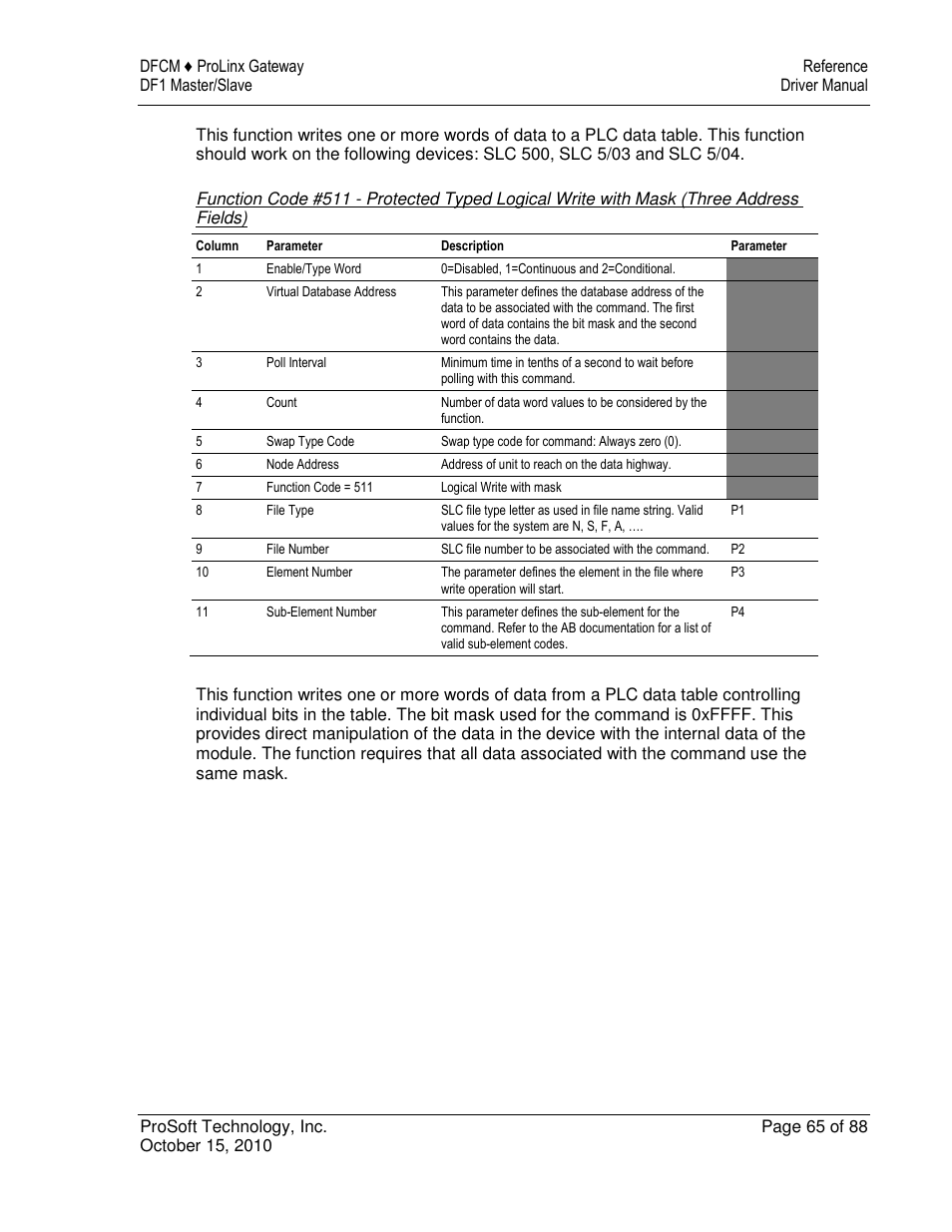 ProSoft Technology 5202-DFNT-DFCM4 User Manual | Page 65 / 88